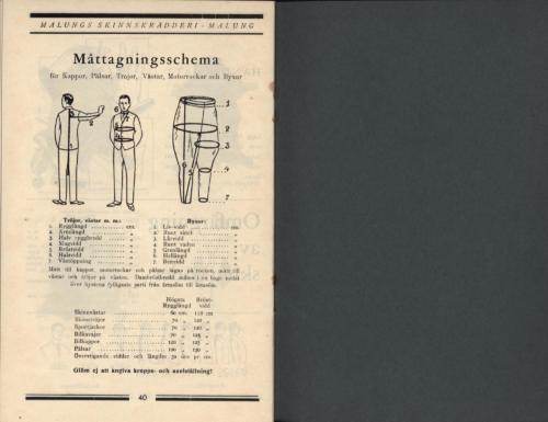 Malungs skinnskrädderi 35-36 blad20