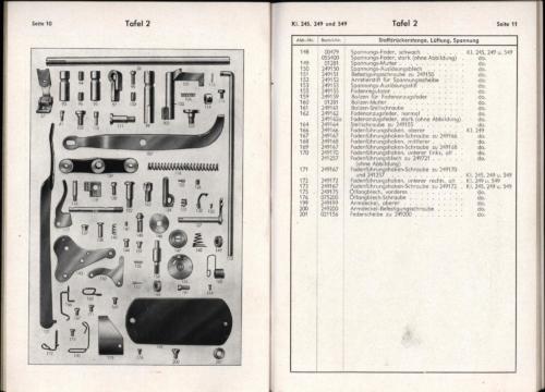 Symaskinsinstruktion 07