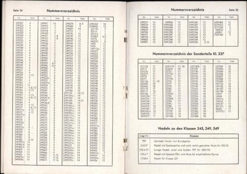 Symaskinsinstruktion 29