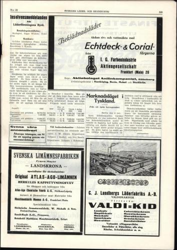 1933 Sverigesladerochskoindustri 17