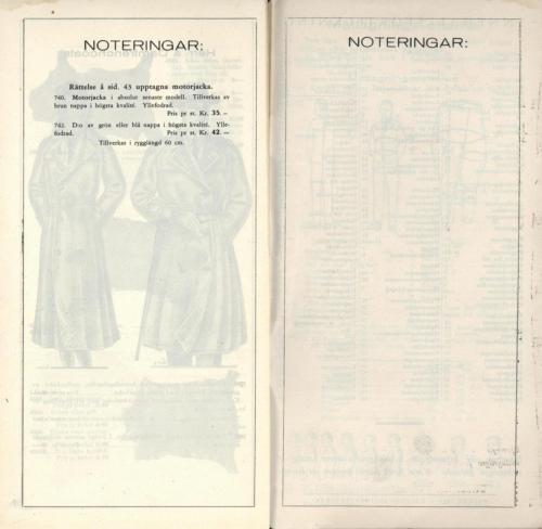 1935 JOFA katalog 37