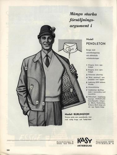 1955 Herrbeklädnadsbranschen sid 300