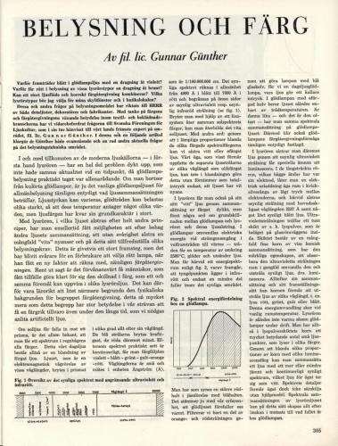 1955 Herrbeklädnadsbranschen sid 305