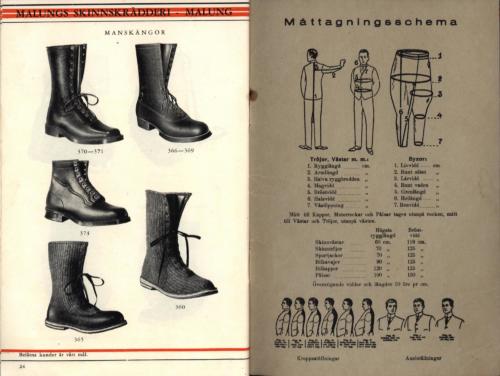 Malungs skinnskrädderi 33-34 blad14