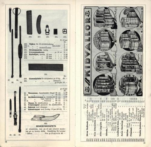 1931 JOFA katalog 08