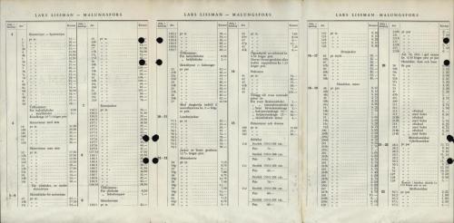 1935 Prislista Lissmans 02