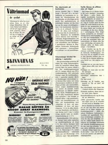 1955 Herrbeklädnadsbranschen sid 330